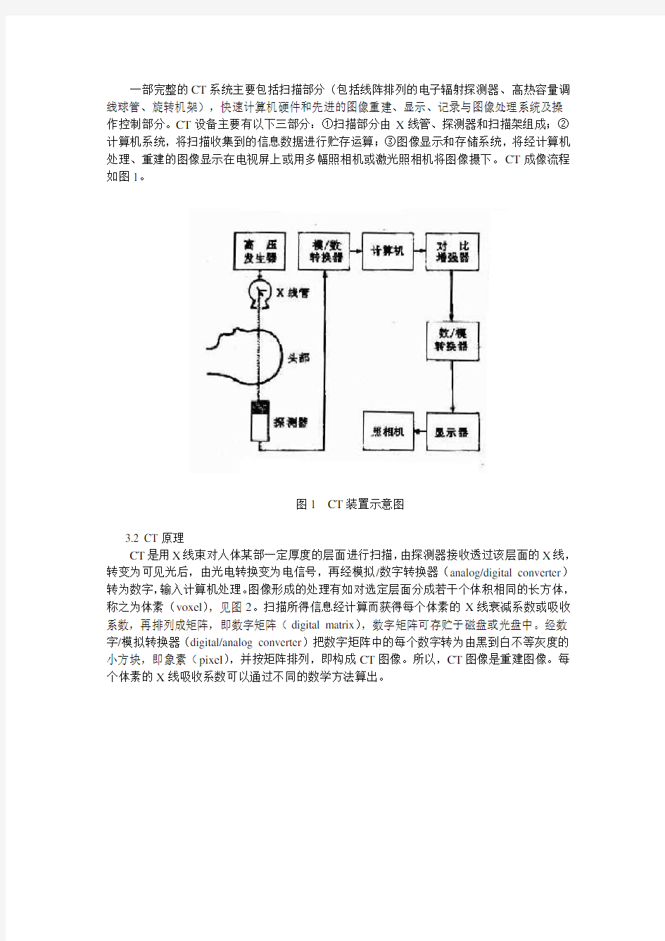 X射线CT成像