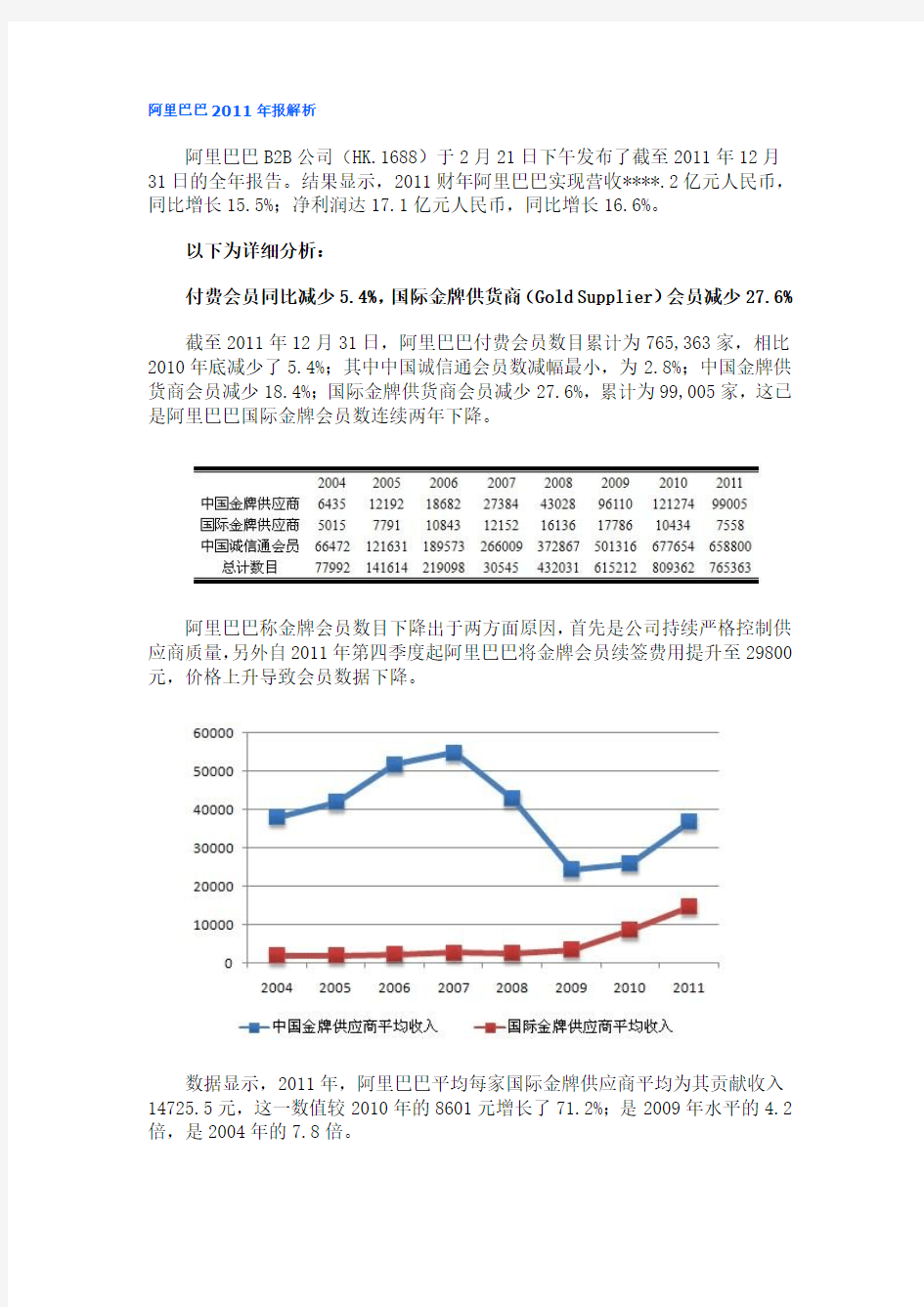 阿里巴巴2011年报解析