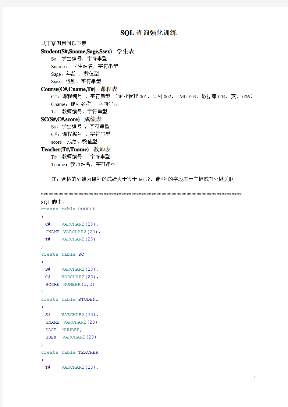 一些比较好的SQL查询题目及答案