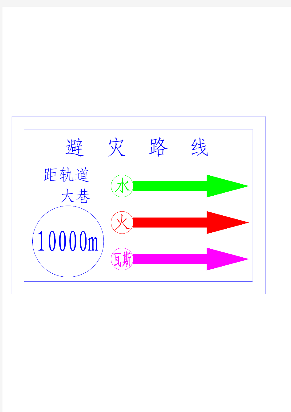 避灾路线牌板2004-Model