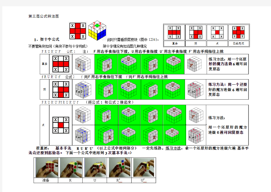 H.跟高手学_魔方第三层公式及手法图示(初学用.打印版)