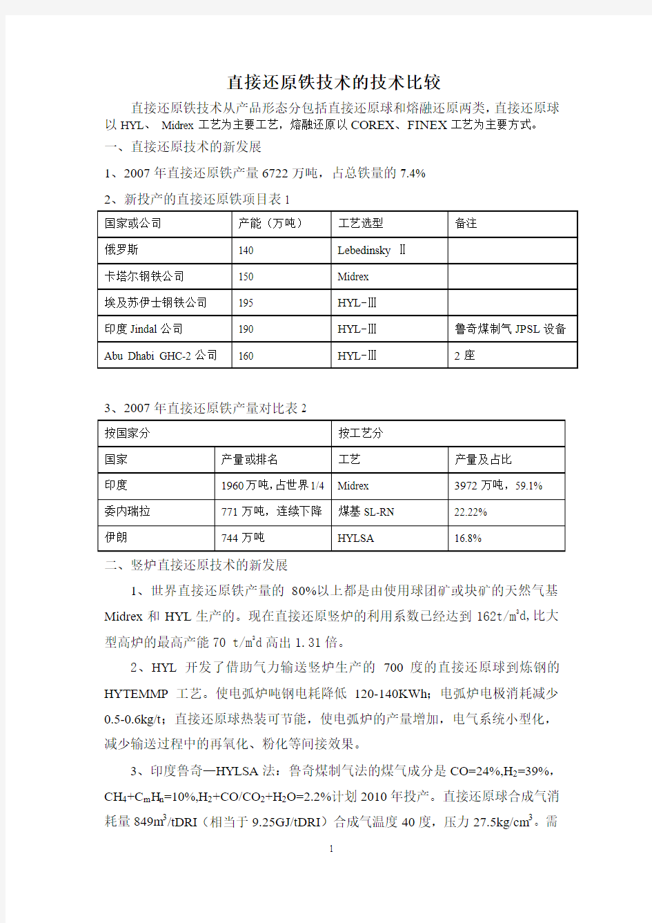 直接还原铁方式比较