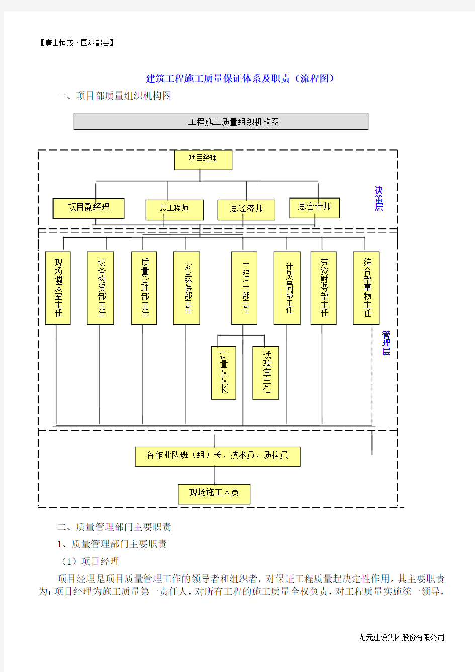 建筑工程质量保证体系