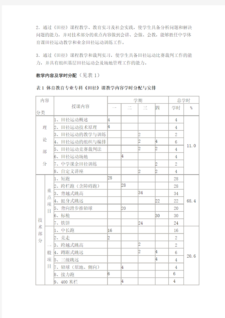 田径课程教学大纲