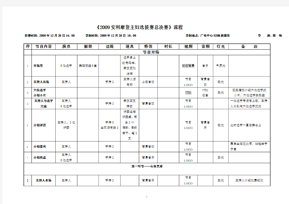 选秀节目流程全书