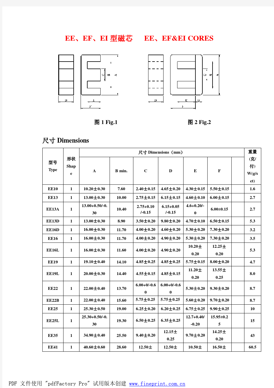 EE-EI-EF型磁芯规格