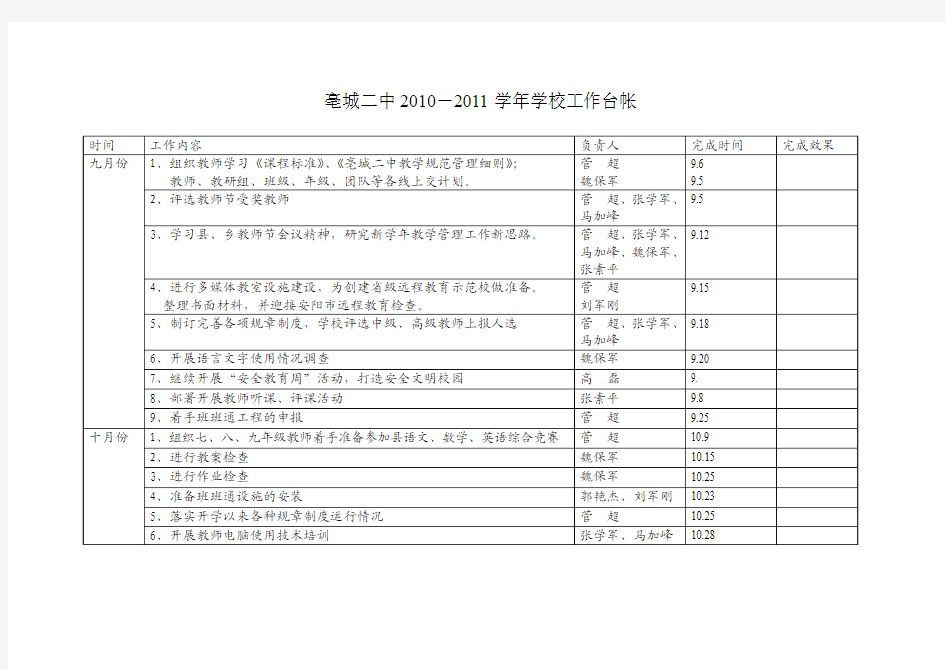 学校工作台帐