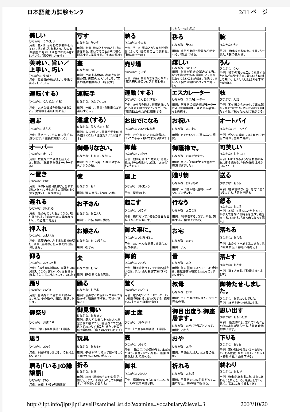 日语三级词汇总览(日语能力考试中心官方资料)