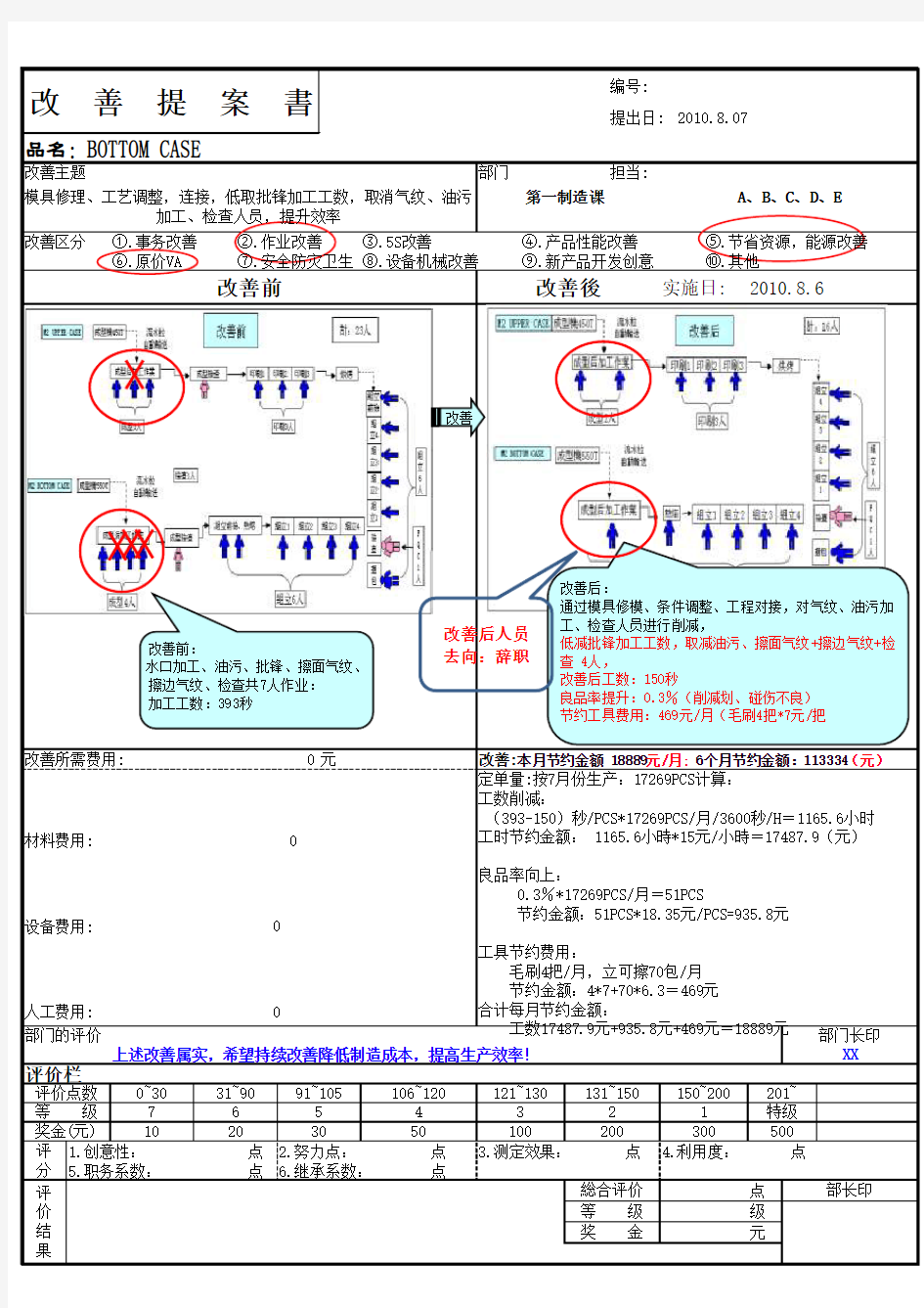 提案改善--案例