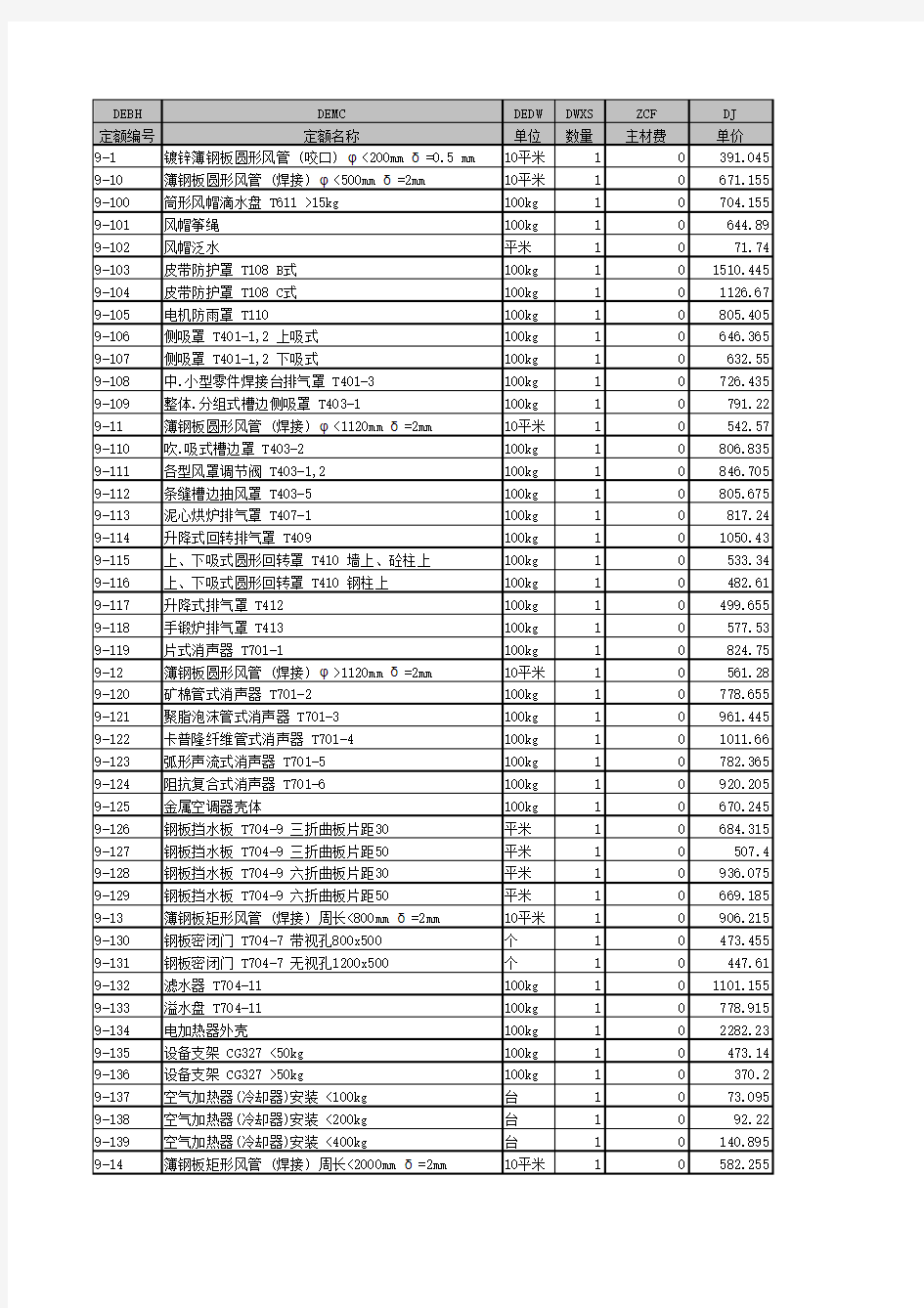 浙江省94安装定额电子版