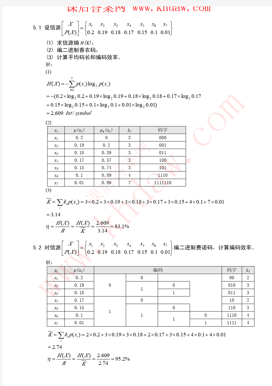 第五章 信源编码-习题答案khdaw