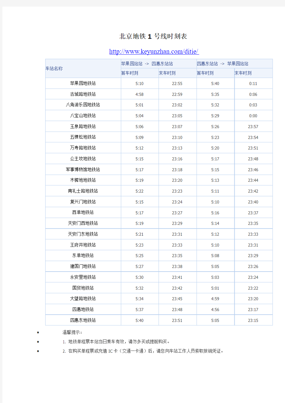 北京地铁1号线时刻表