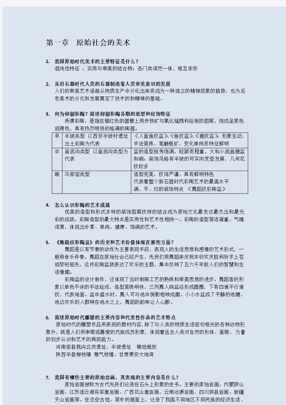 中国美术史各章节重点(整理后完整版)