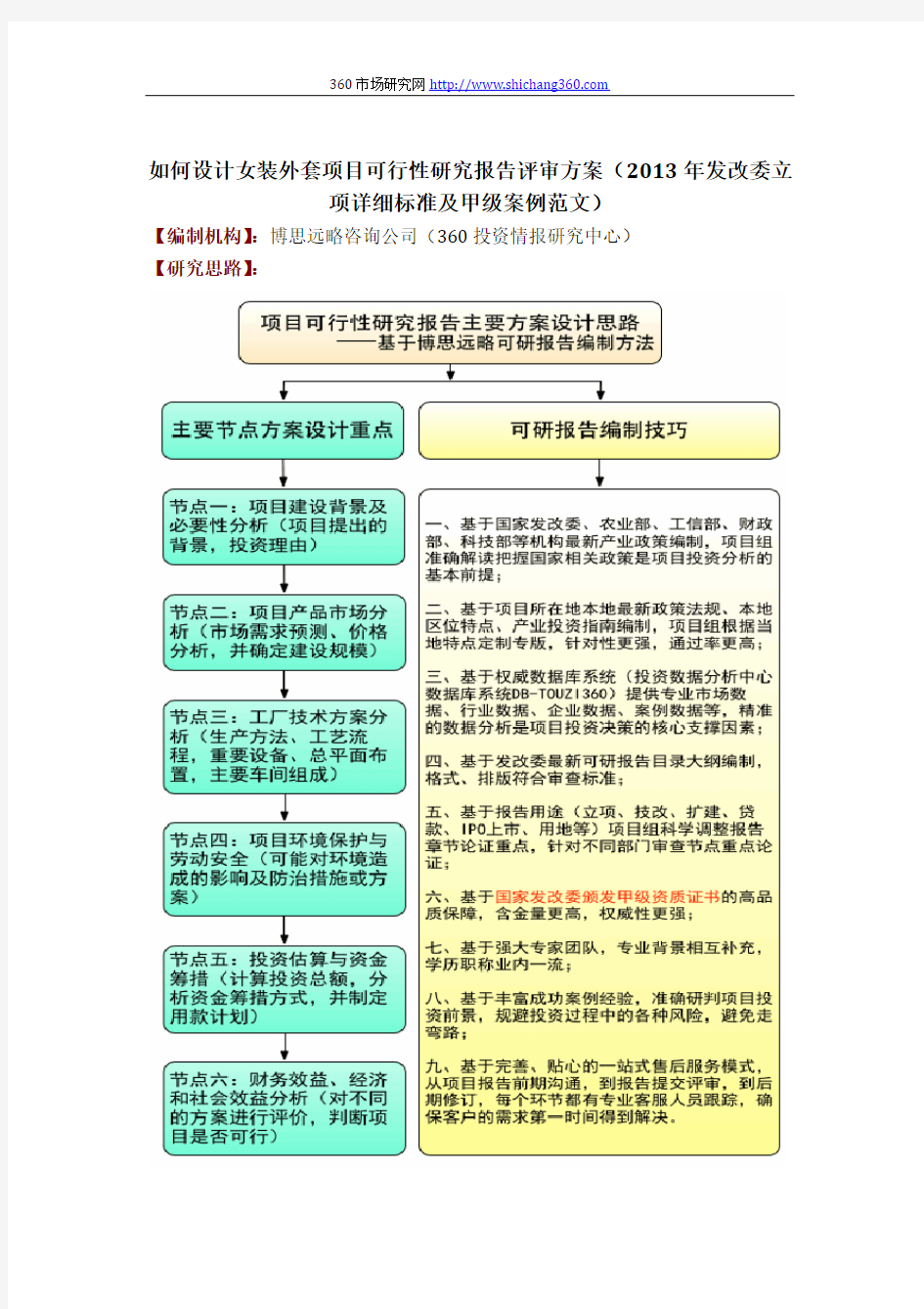 如何设计女装外套项目可行性研究报告评审方案(2013年发改委立项详细标准及甲级案例范文)