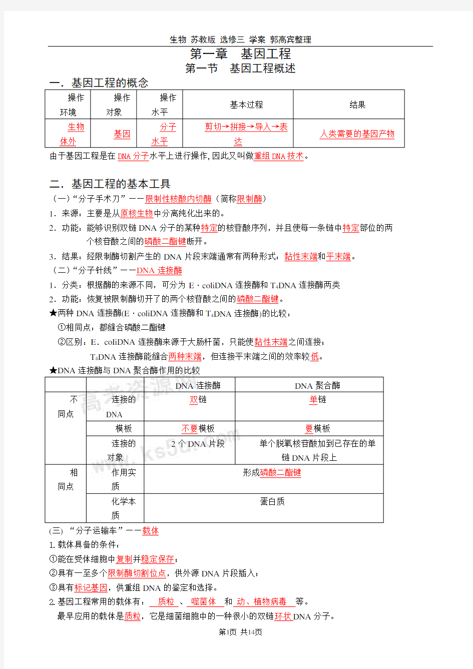 最新生物选修三知识点总结