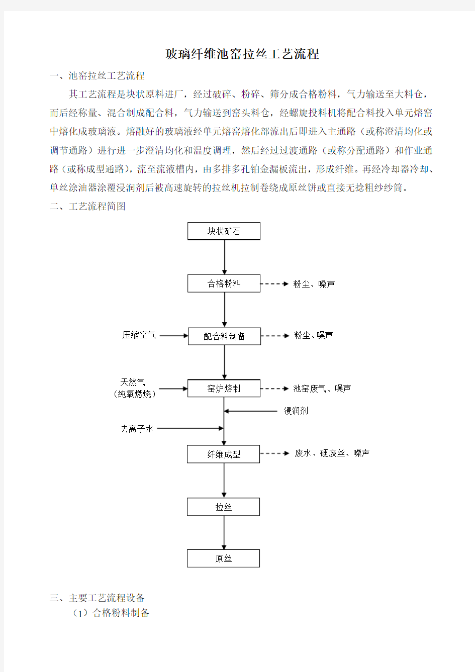 玻璃纤维池窑拉丝工艺流程