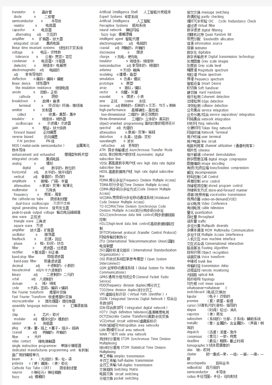 电子信息工程专业英语词汇(精华整理版)复试必备