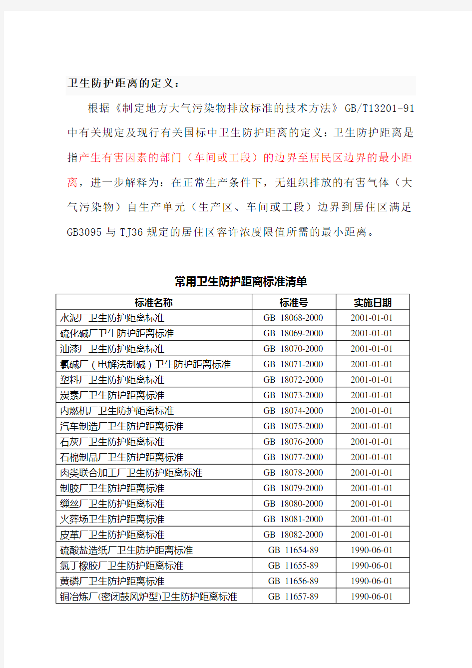 常用卫生防护距离标准汇总