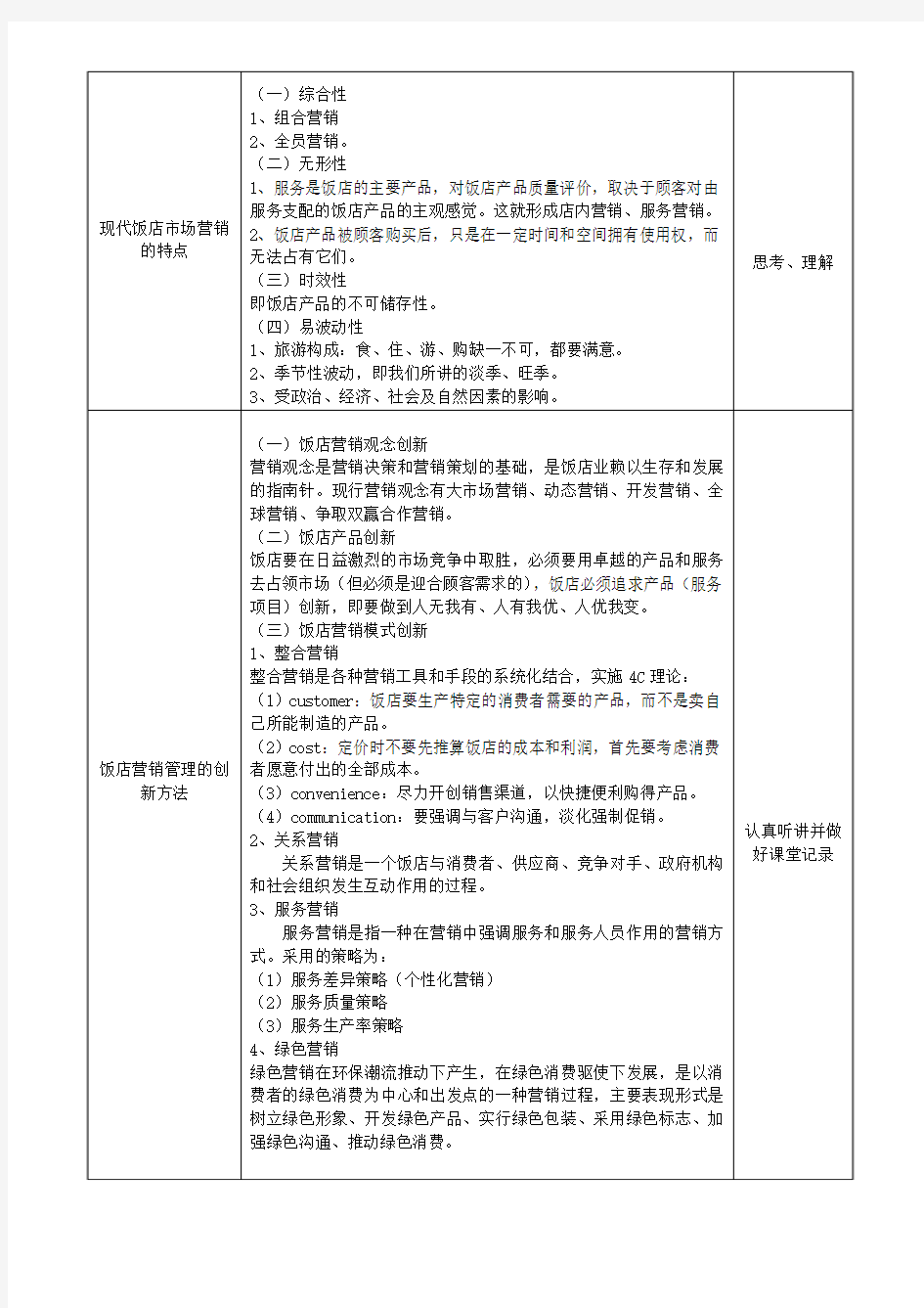 第一节 饭店市场营销管理概述_教学设计