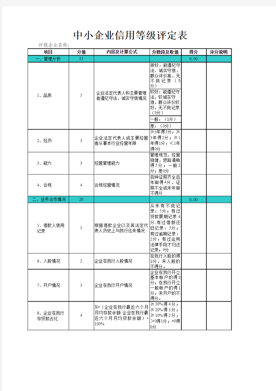 中小企业信用等级评定表