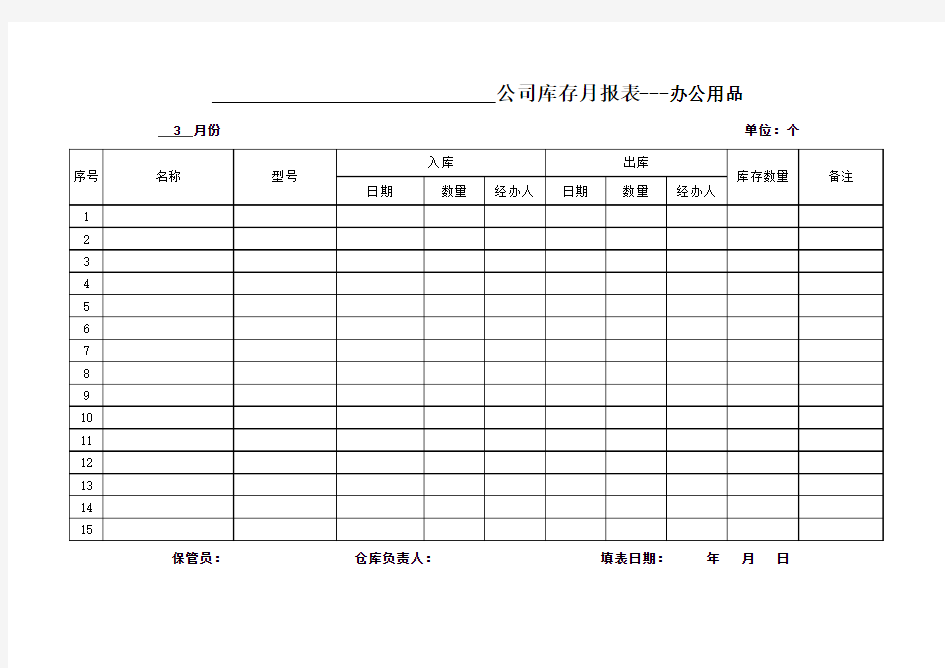 仓库库存月报表