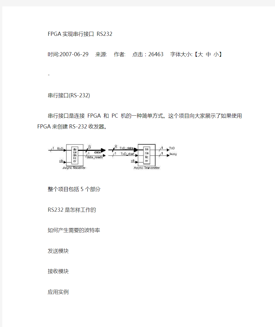 Verilog实现串口通信