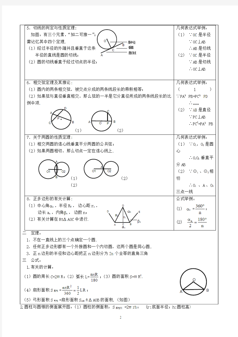 2012年中考数学复习专题八_圆