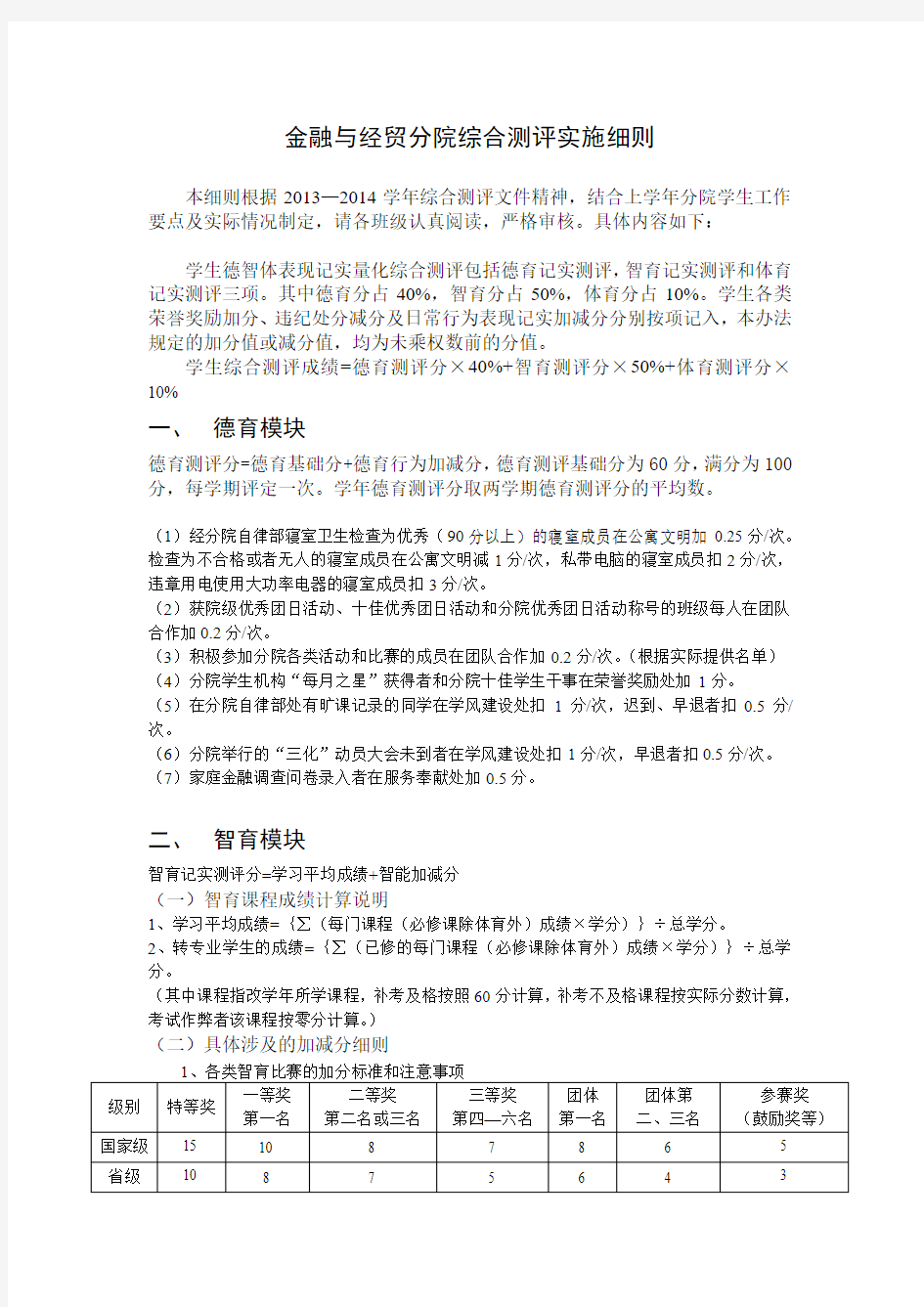 2013-2014学年金融与经贸分院综合测评实施细则 (1)