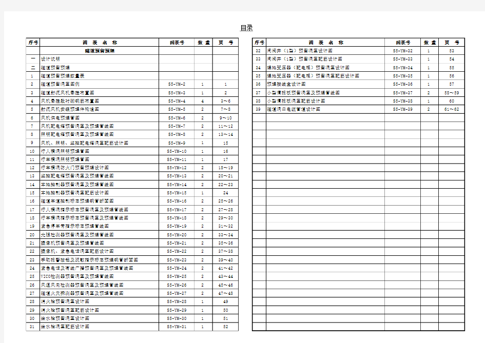 预留预埋通用图