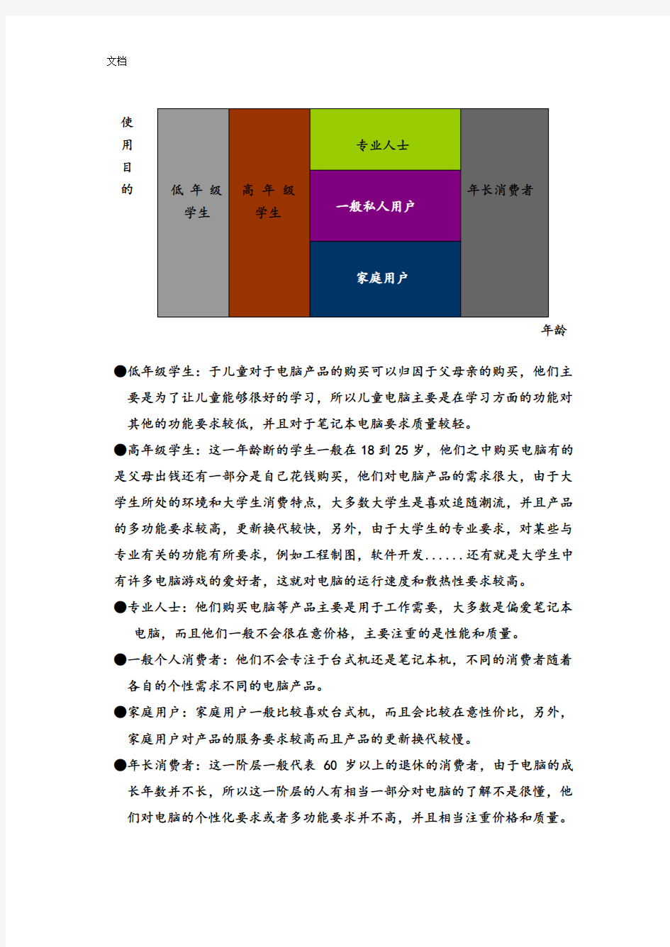 戴尔市场细分和产品定位