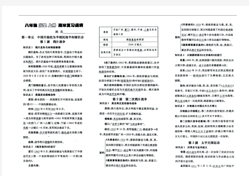 (全网最新)2017-2018人教版新教材 八年级历史上册 知识点归纳(高清扫描版) (1)