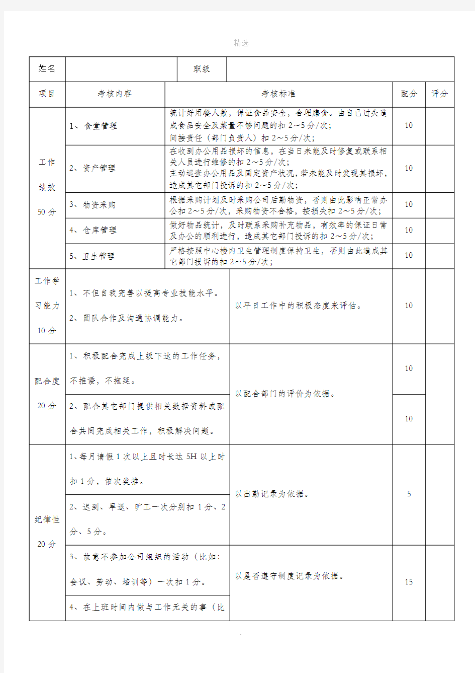 后勤人员绩效考核表