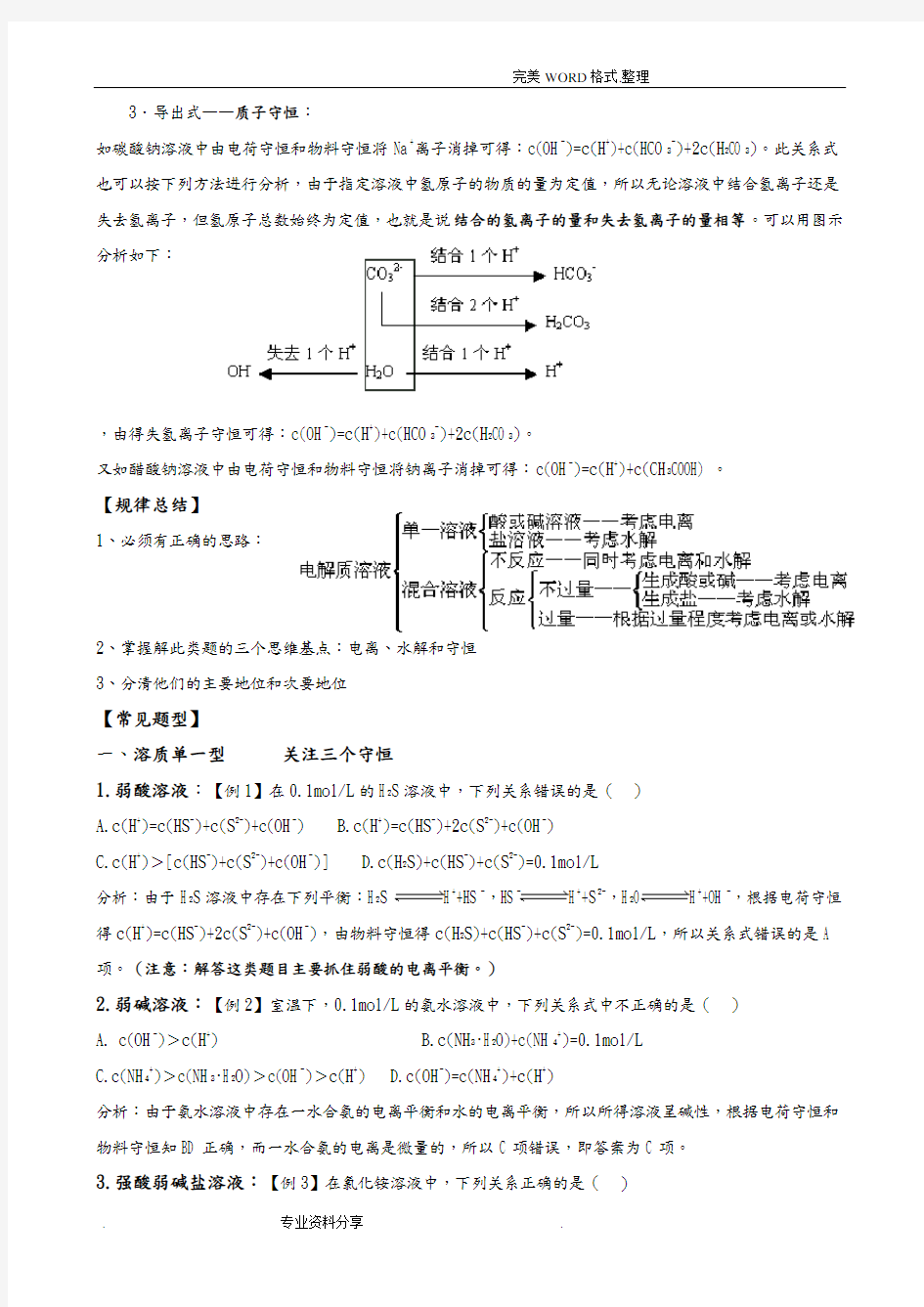 溶液中离子浓度大小比较总结归类(超全)