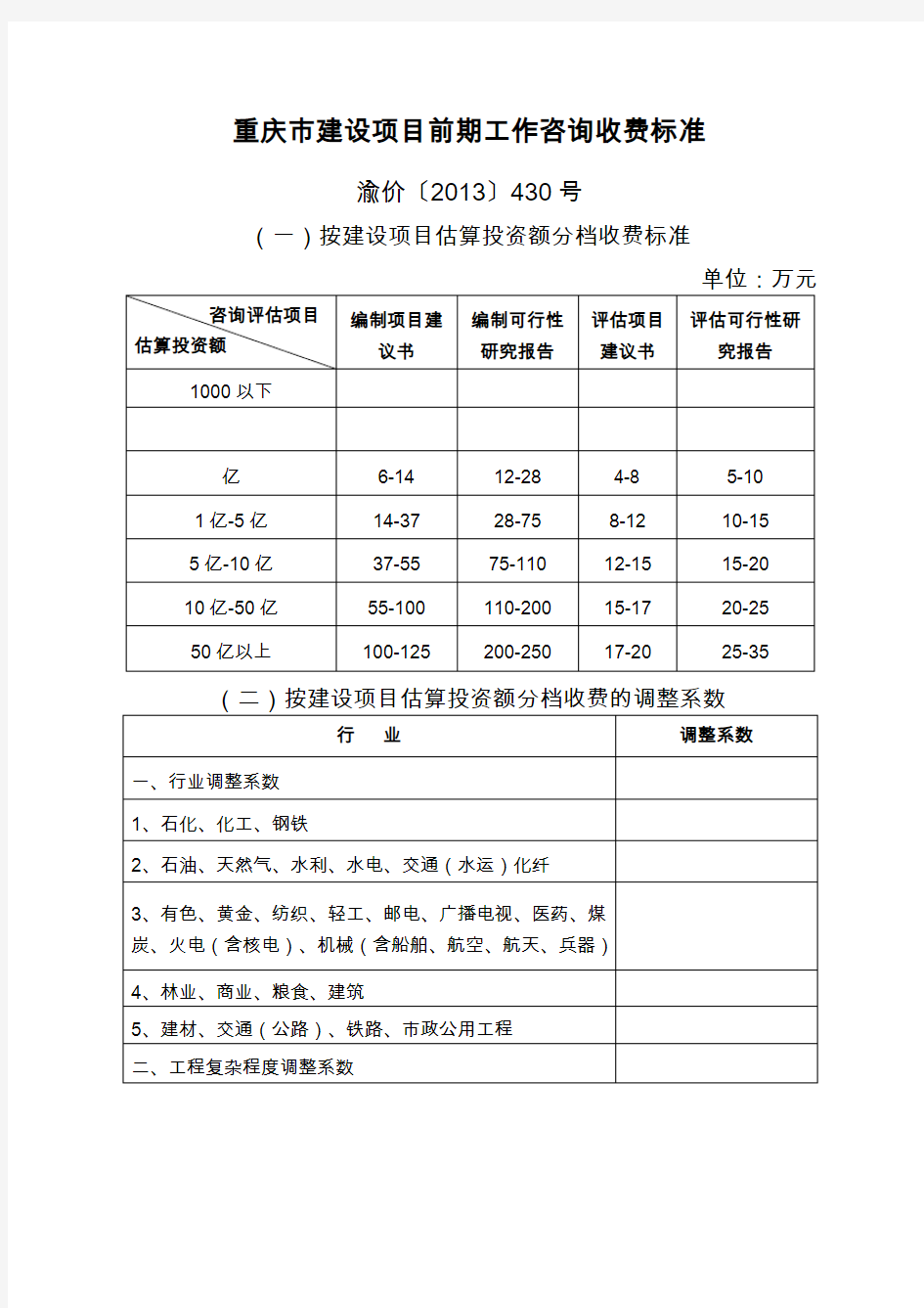 重庆建设项目前期工作咨询收费标准