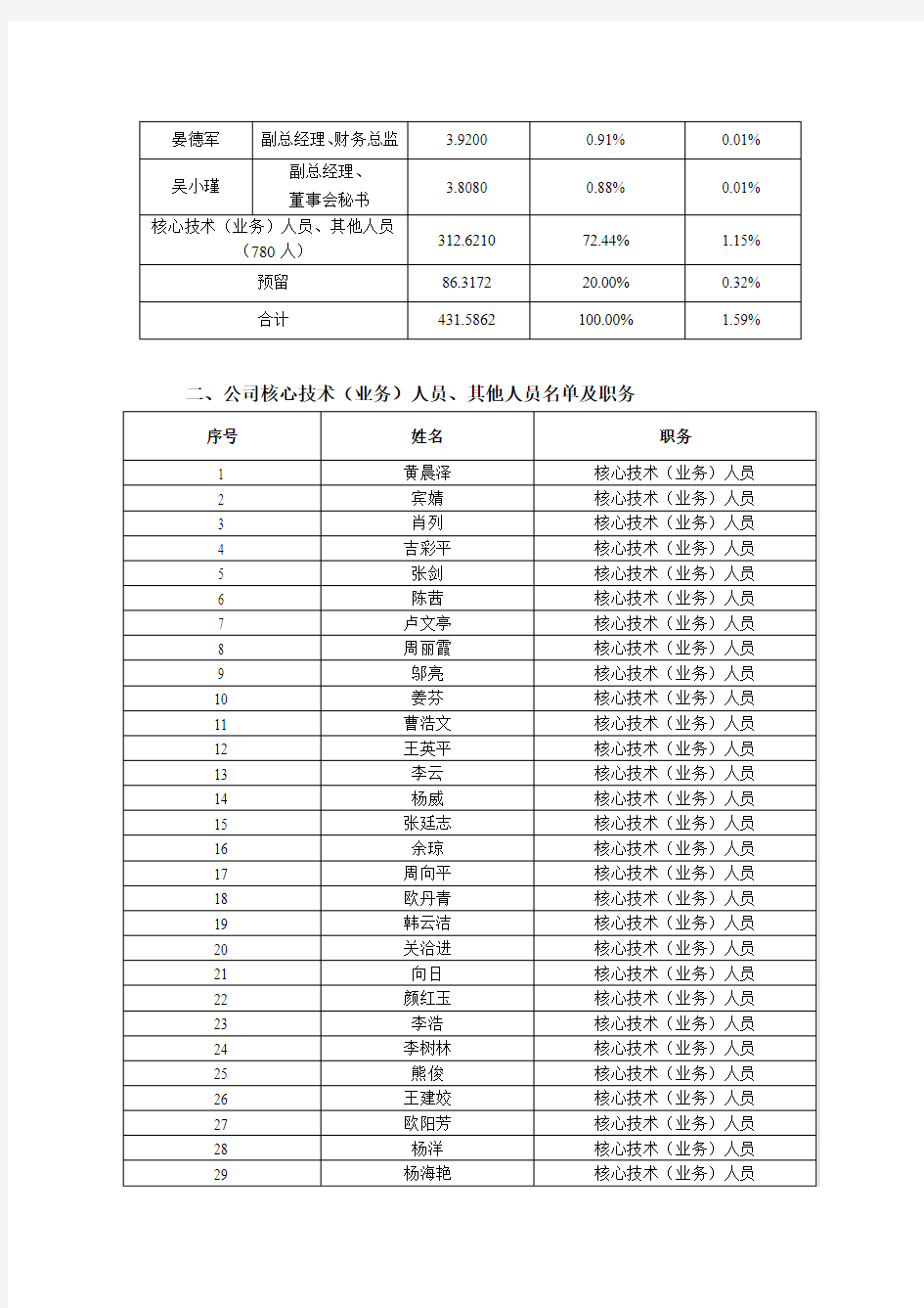 御家汇股份有限公司2019年股票期权与限制性股票激励计划.pdf