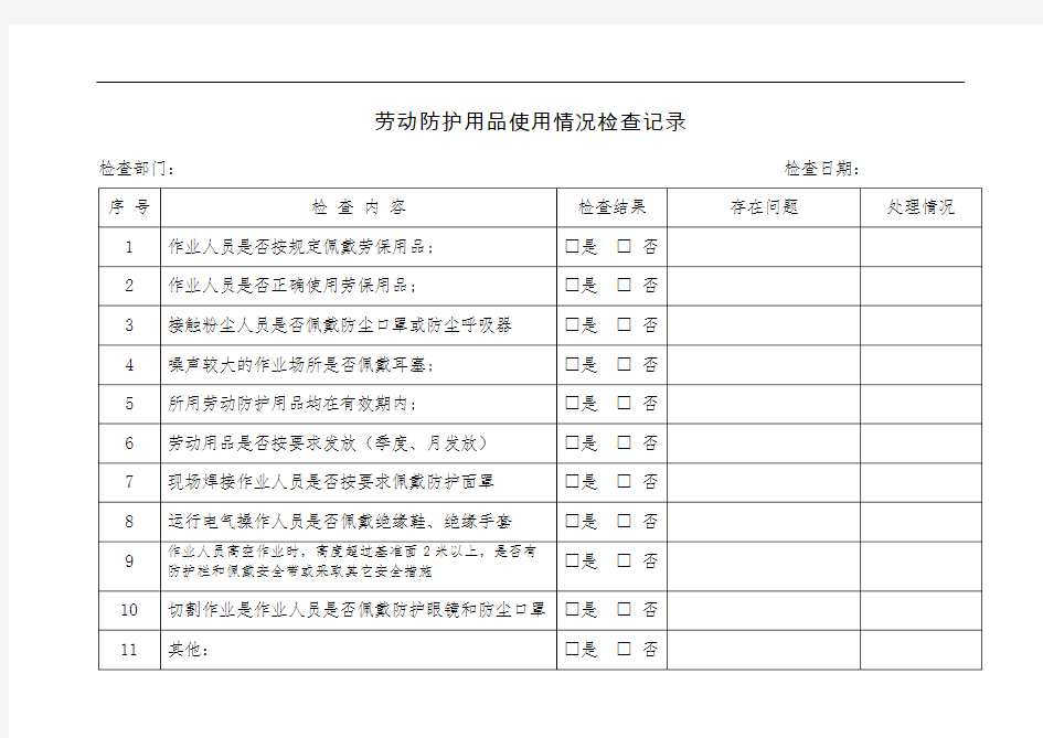 劳动防护用品使用情况检查记录