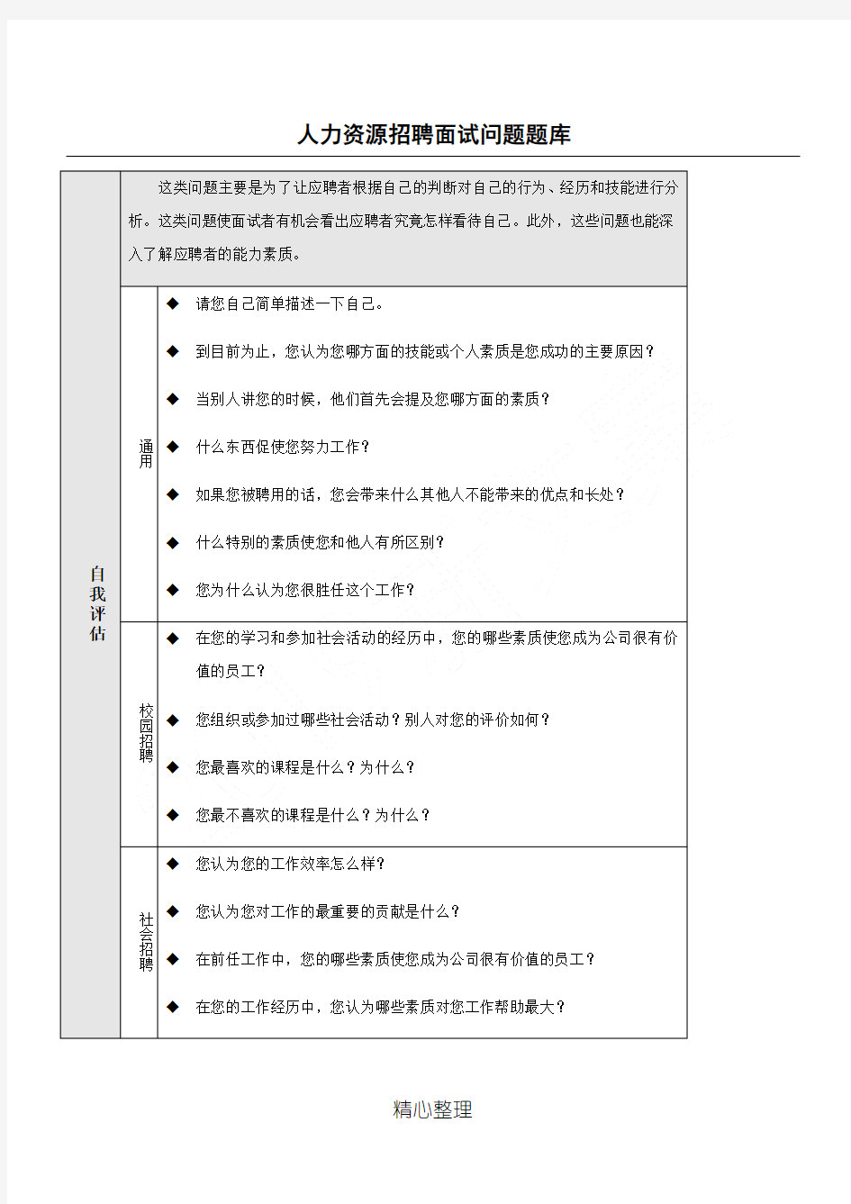 人力资源招聘面试问题题库