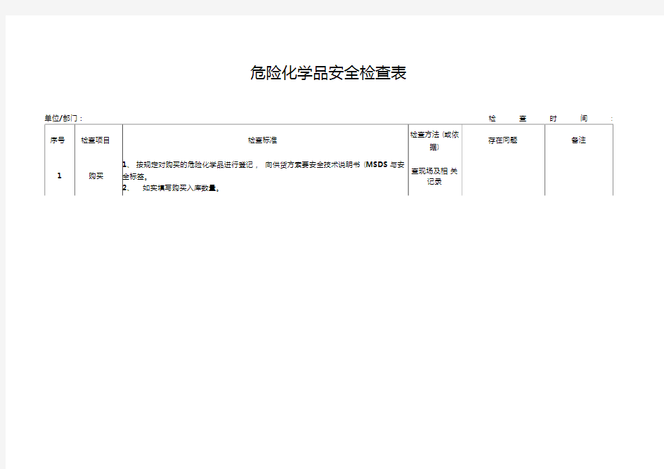 危险化学品检查表