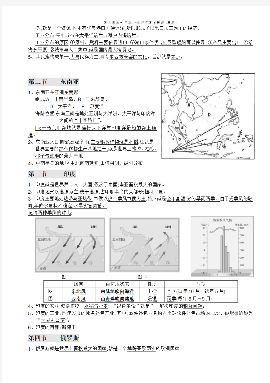 新人教版七年级下册地理复习提纲(最新)