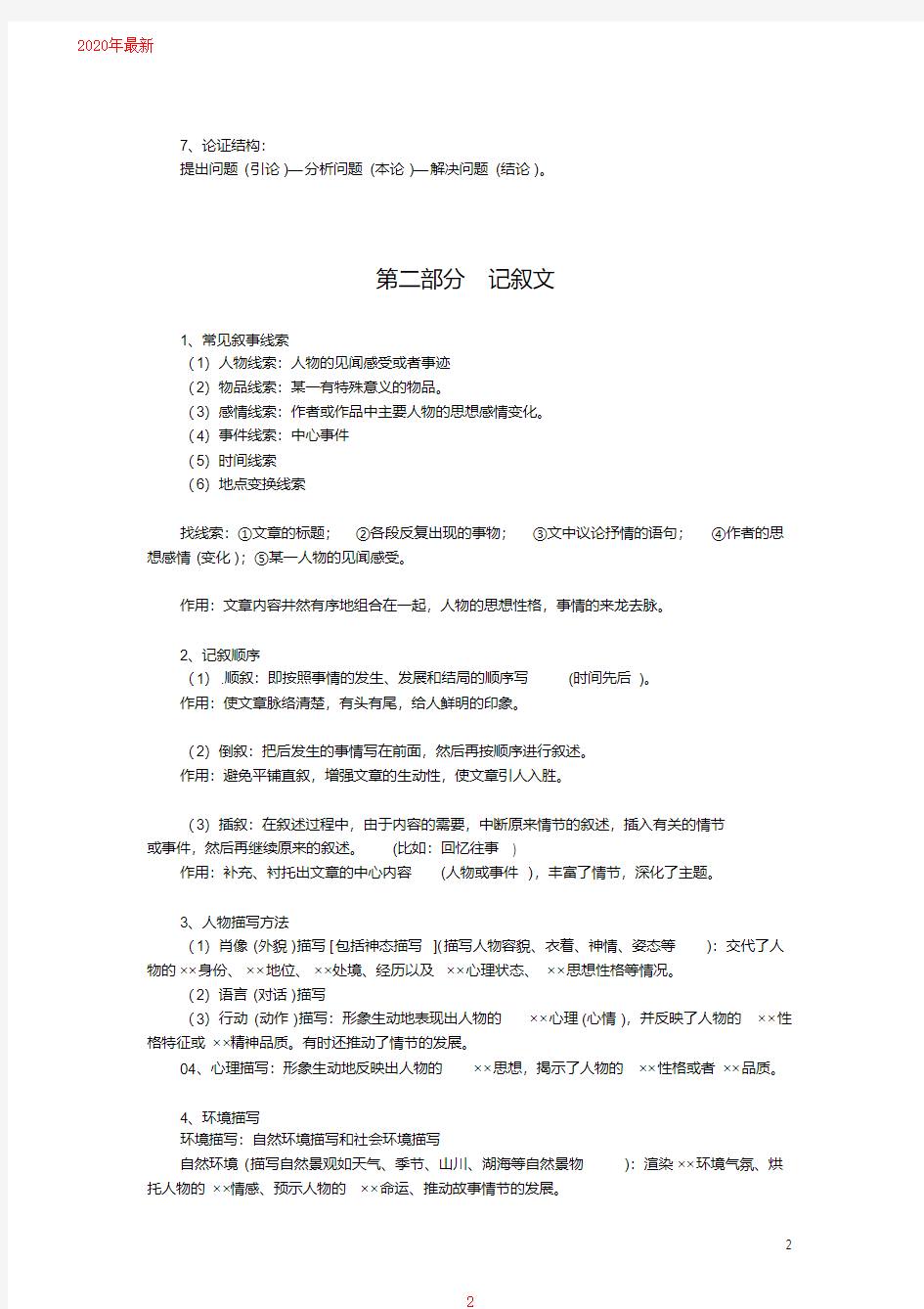 2020初中语文各类文体知识点汇总