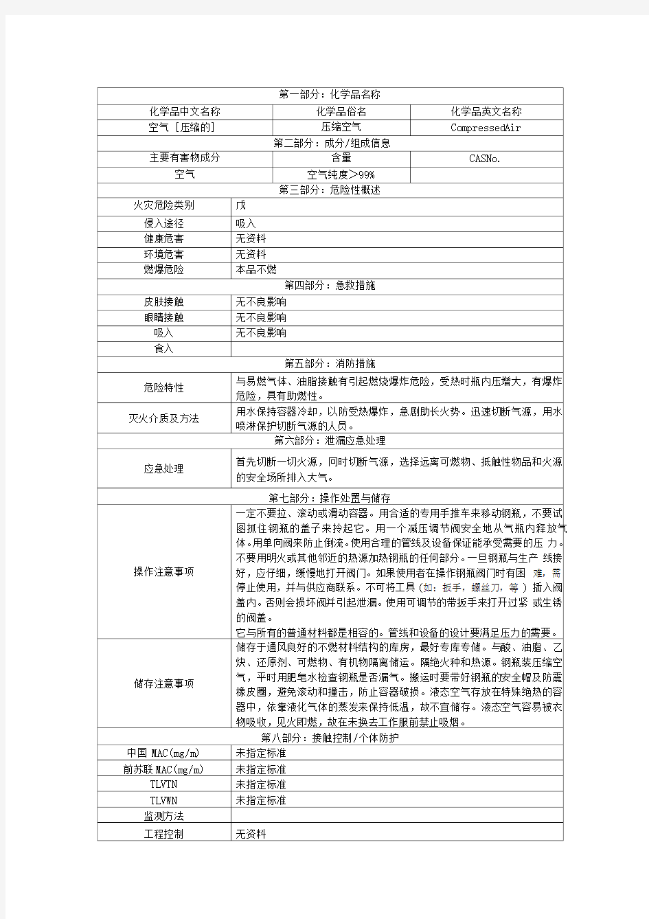 压缩空气危险特性分析表