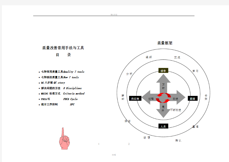 质量管理五大工具及应用