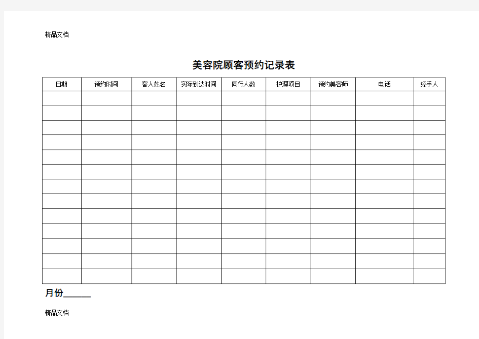 美容院顾客预约记录表教学文案