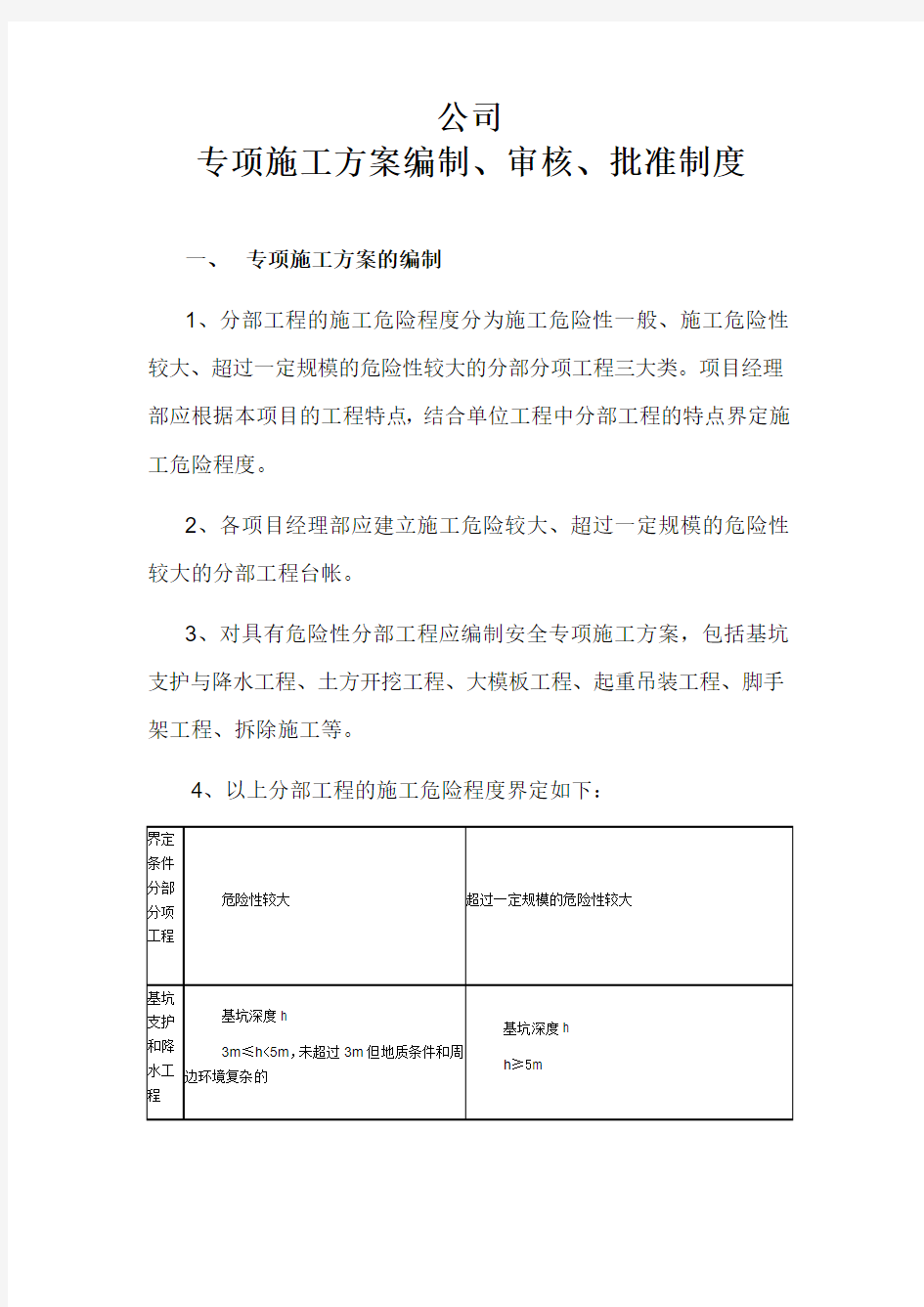 施工方案编制、审核、批准制度