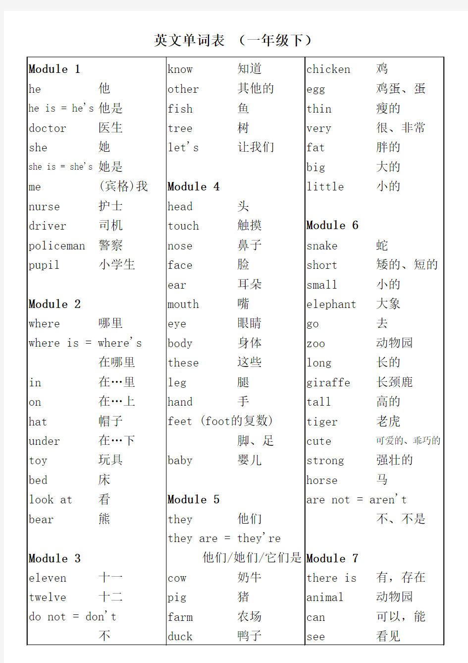 外研社英语单词表一年级下册