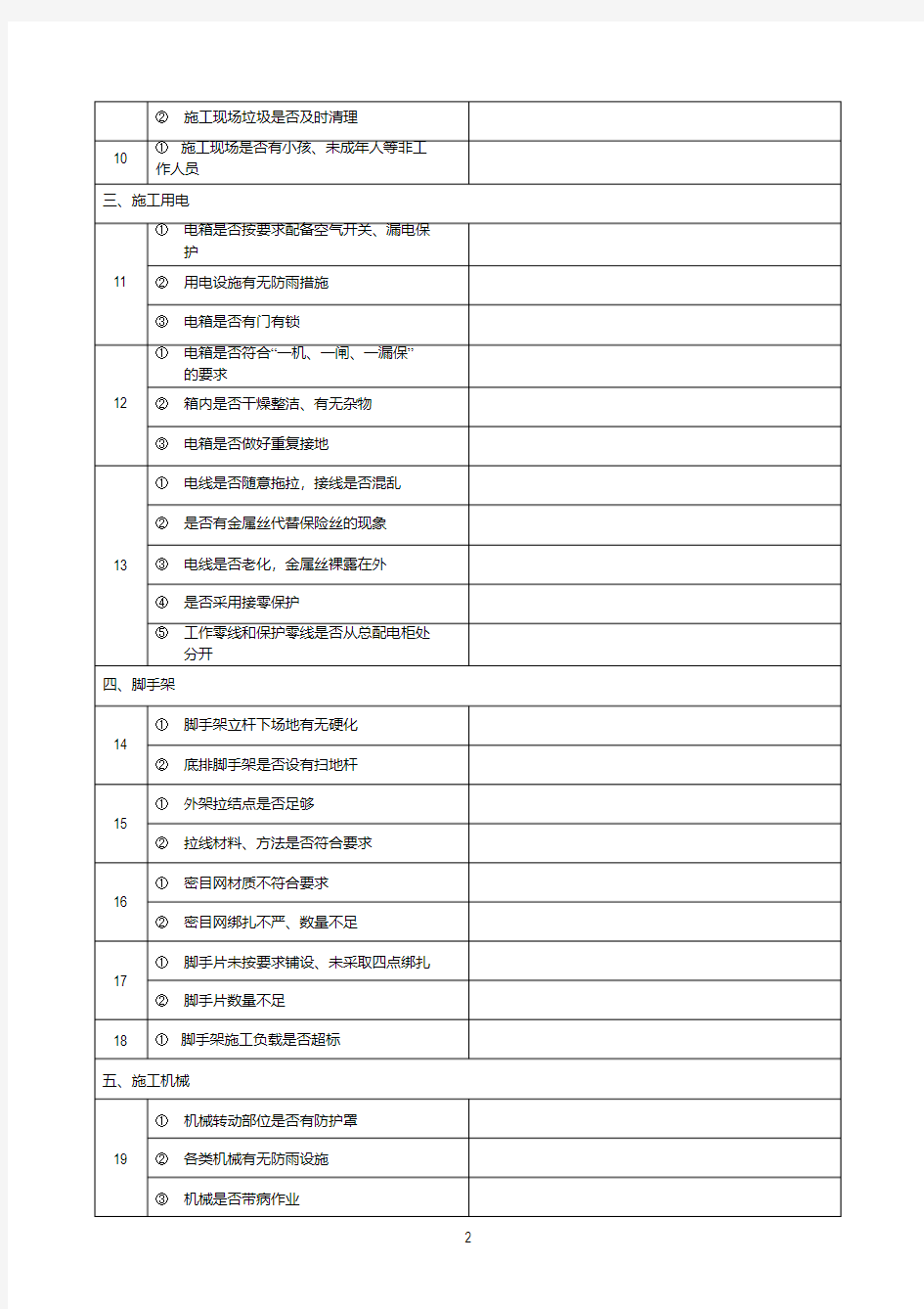 在建工程安全检查表(模板)