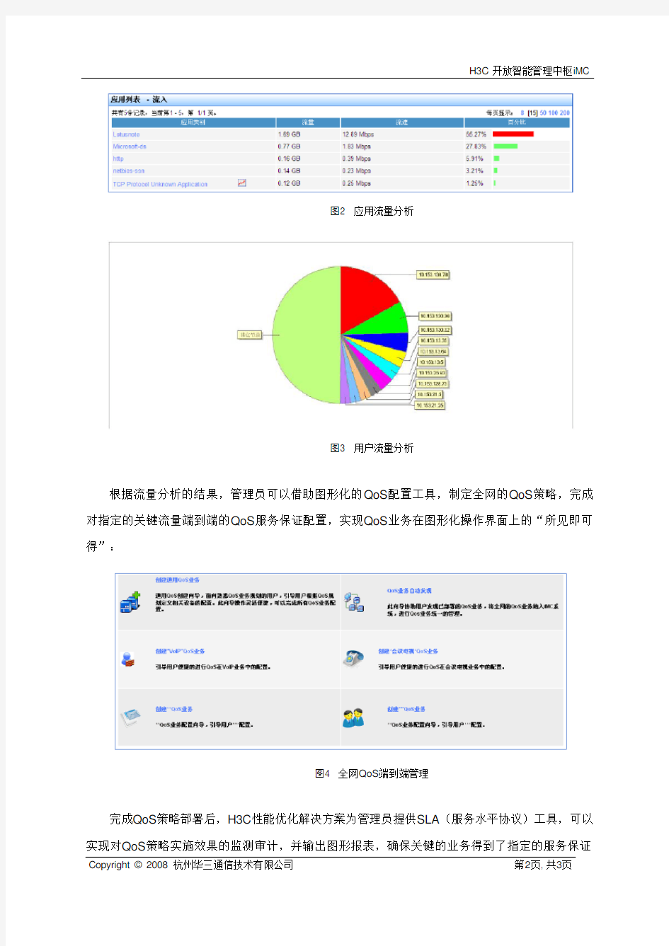 性能优化解决方案(QoS)