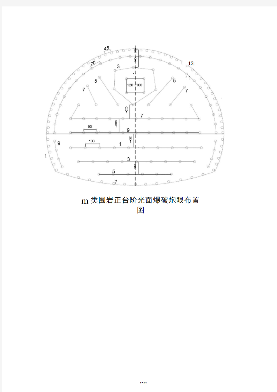 隧道开挖炮眼布置图