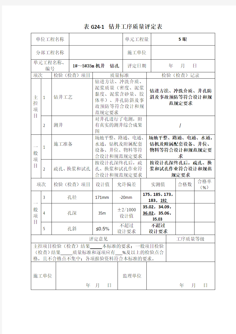 小口机井单元评定表样表