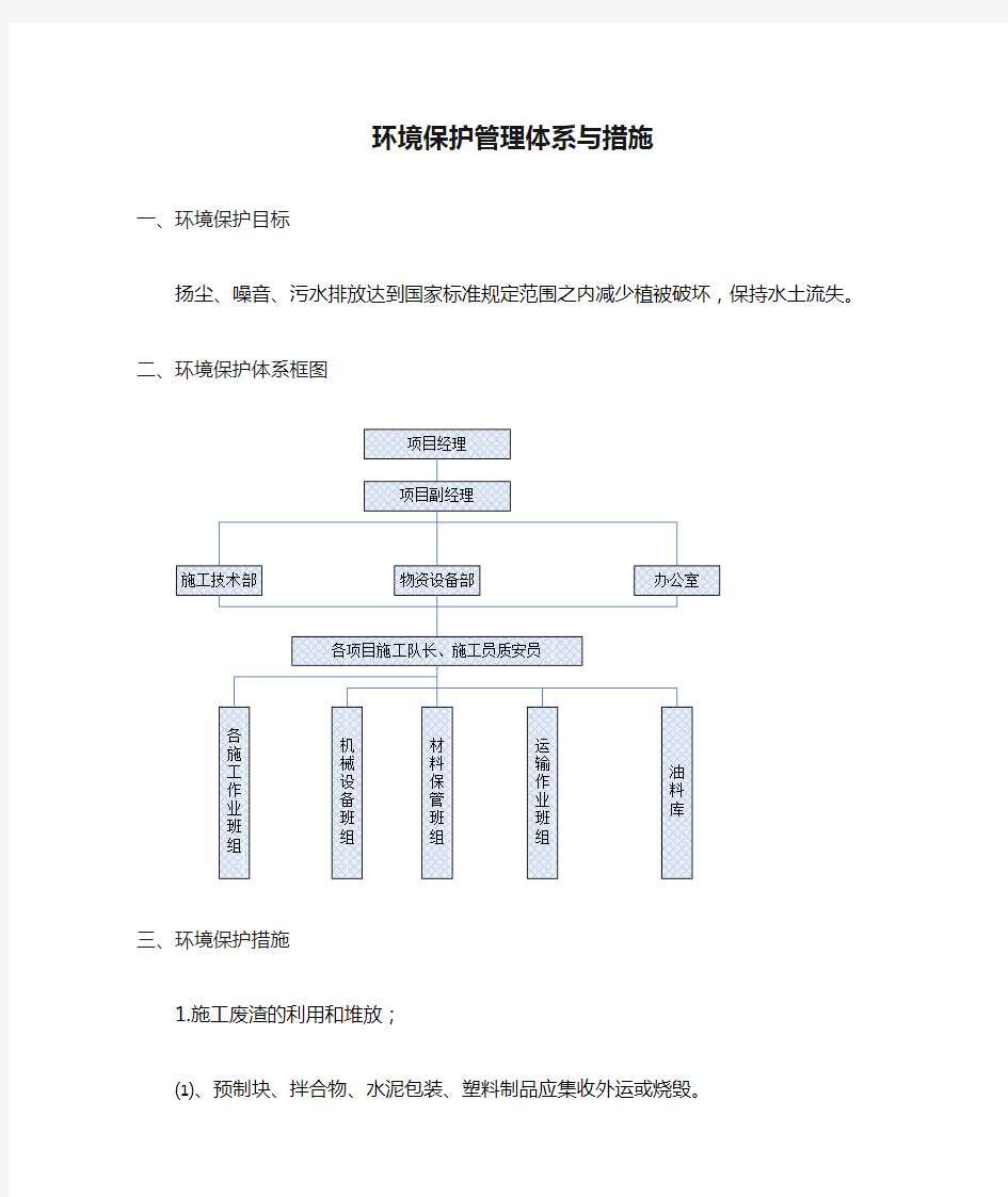 环境保护管理体系与措施